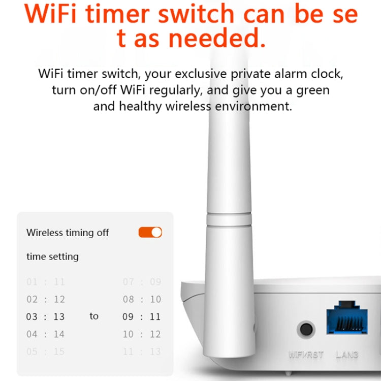 Tenda F6 300Mbps 4 External 5dBi Antennas Wireless N300 Easy Setup Router