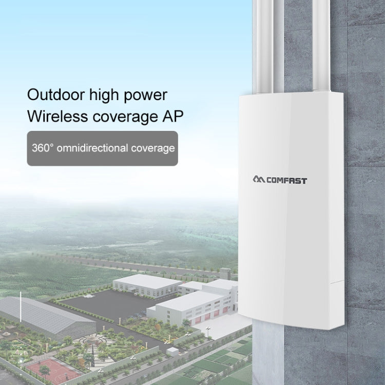 COMFAST CF-EW72 1200Mbs Outdoor Waterproof Signal Amplifier Wireless Router Repeater WIFI Base Station with 2 Antennas My Store