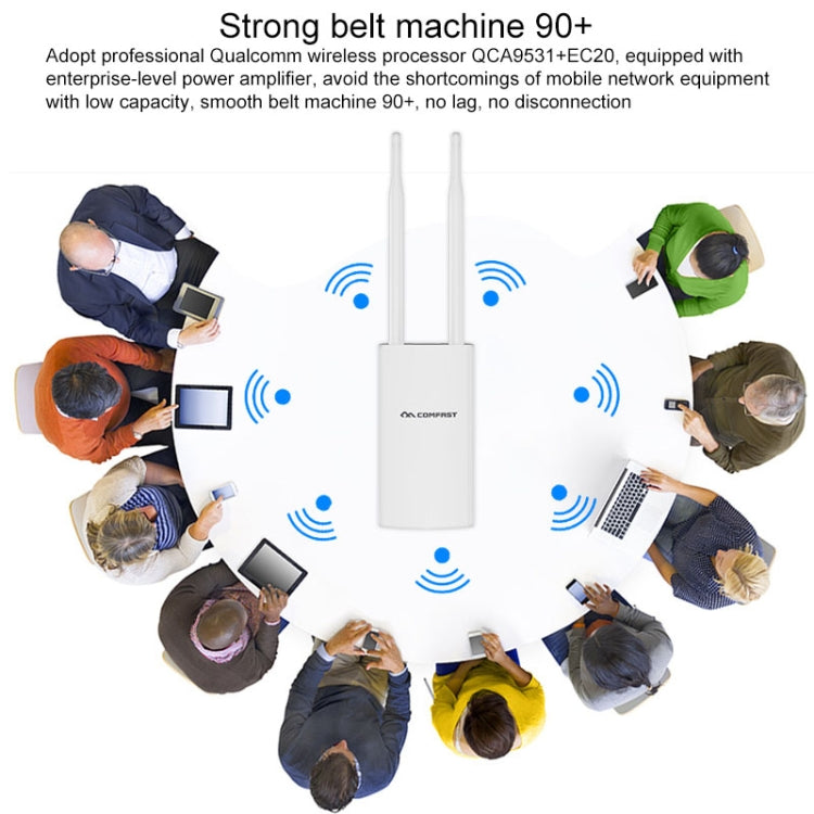 COMFAST CF-E5 300Mbps 4G Outdoor Waterproof Signal Amplifier Wireless Router Repeater WIFI Base Station with 2 Antennas, Asia Pacific Version