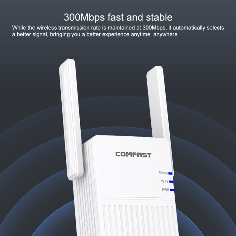 COMFAST CF-N300 300Mbps Wireless WIFI Signal Amplifier Repeater Booster Network Router with 2 Antennas My Store