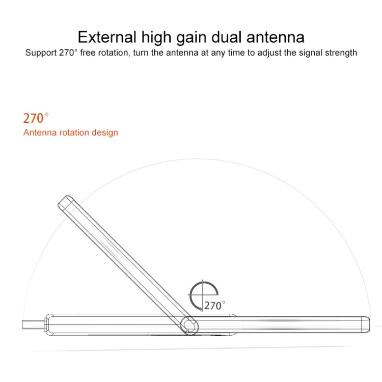 COMFAST CF-926AC V2 1200Mbps Dual-band Wifi USB Network Adapter Transmitter Receiver My Store