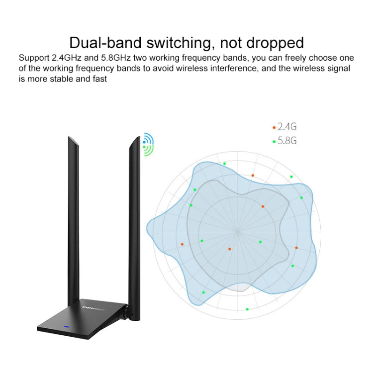 COMFAST CF-WU782ACV2 1300Mbps Dual-band Wifi USB Network Adapter with 2 Antennas My Store