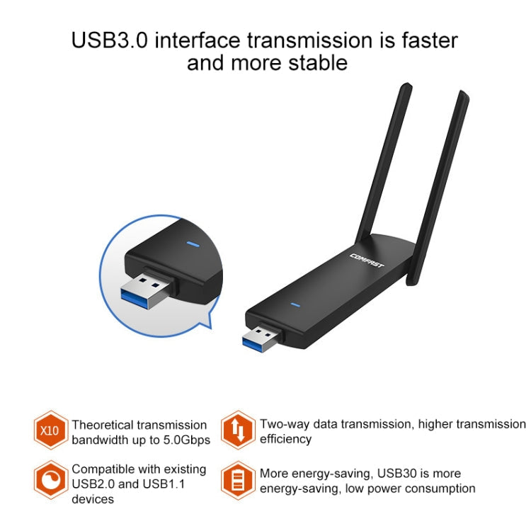 COMFAST CF-939AC 1900Mbps Dual-band Wifi USB Network Adapter with USB 3.0 Base My Store