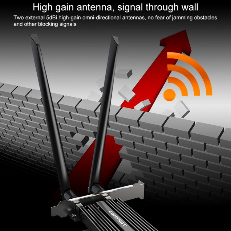 COMFAST CF-AX200 PRO 3000Mbps Bluetooth PCI-E Wifi Network Card Adapter with 2 Antennas