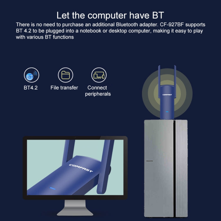 COMFAST CF-927B 1300Mbps Dual-band Bluetooth Wifi USB Network Adapter My Store