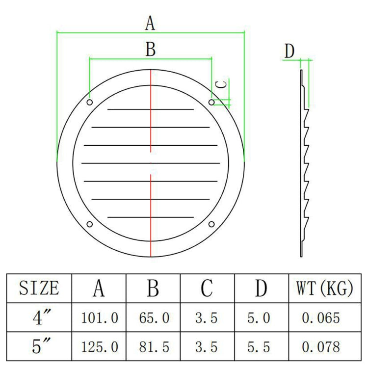 4 inch 316 Stainless Steel Round Ventilation Panel-Reluova