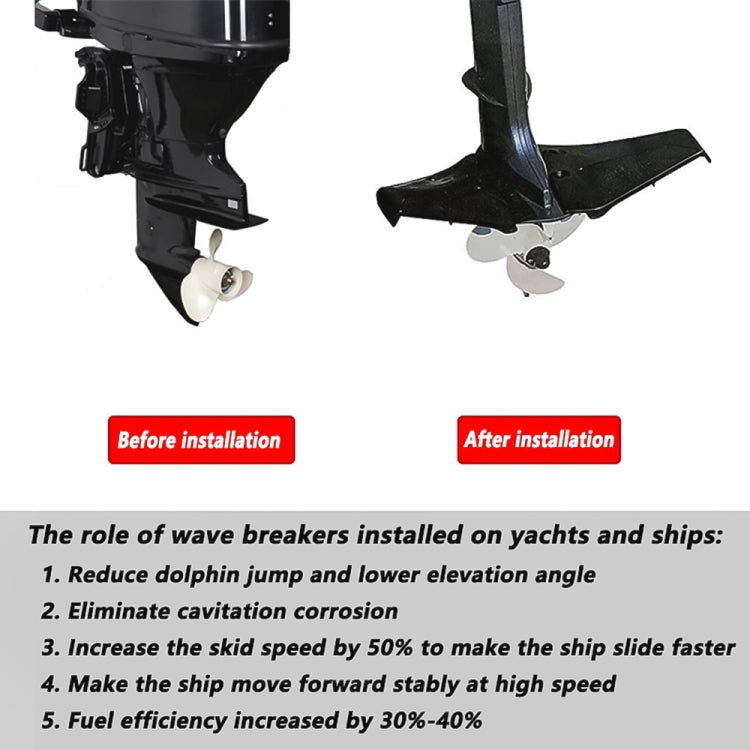 Outboard Motor Wave Pressure Board Sliding Wing Tail for 4 to 50HP Outdrive Stabilizer