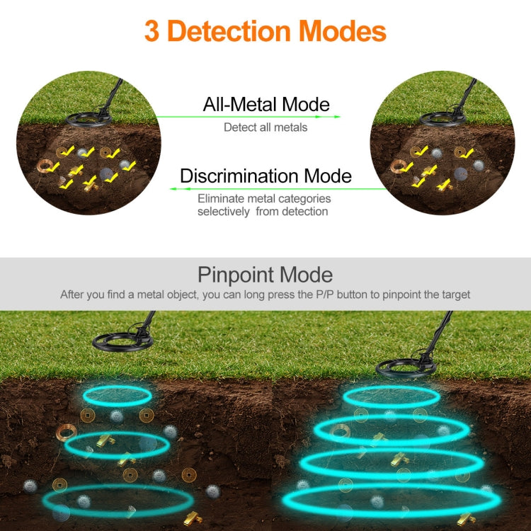 MD930 High Sensitivity and Accurate Positioning Underground Metal Detector with Backlight