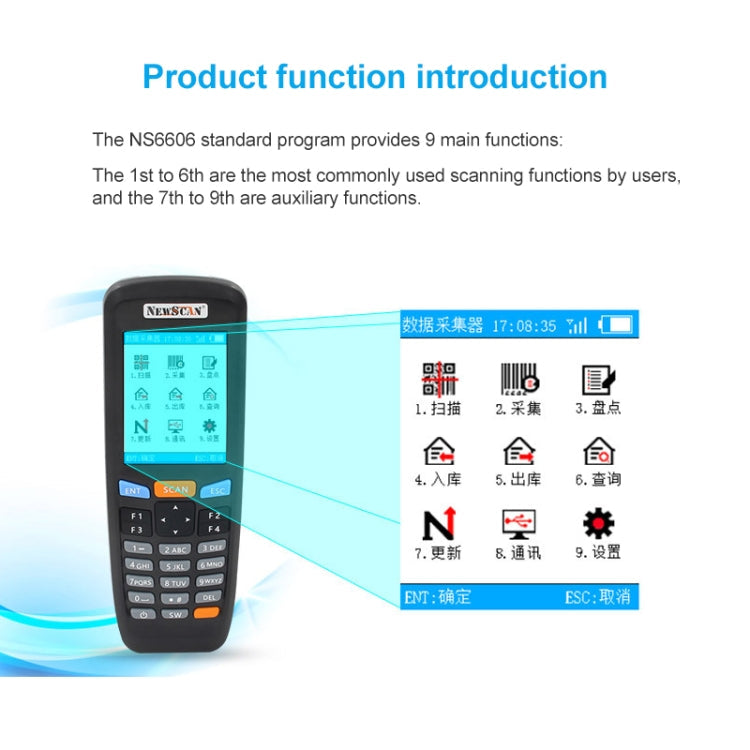 NEWSCAN NS6606H One-dimensional Red Light Wireless Barcode Scanner Collector