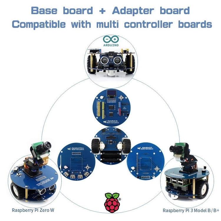 Waveshare AlphaBot2 Robot Building Kit For Raspberry Pi 3 Model B (No Pi)