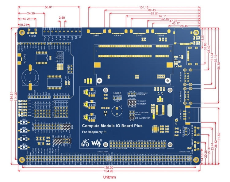 Waveshare Compute Module IO Board Plus for Raspberry Pi CM3 / CM3L / CM3+ / CM3+L Reluova