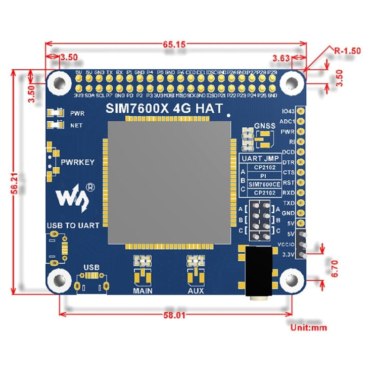 Waveshare 4G / 3G / GNSS HAT for Raspberry Pi, LTE CAT4, for North America Reluova