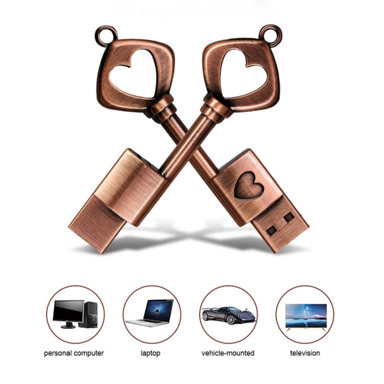 MicroDrive 4GB USB 2.0 Copper Love Key U Disk My Store