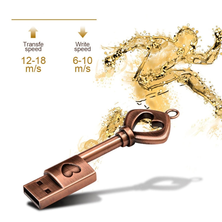 MicroDrive 4GB USB 2.0 Copper Love Key U Disk My Store