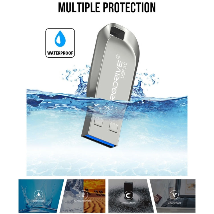 MicroDrive 64GB USB 3.0 Fashion High Speed Metal Rotating U Disk My Store