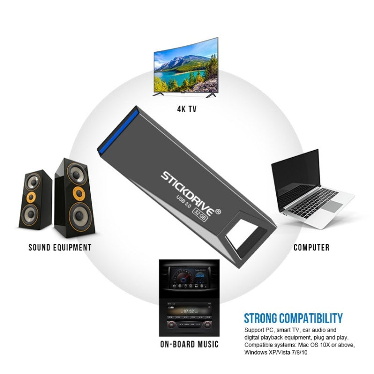 STICKDRIVE 32GB USB 3.0 High Speed Mini Metal U Disk My Store