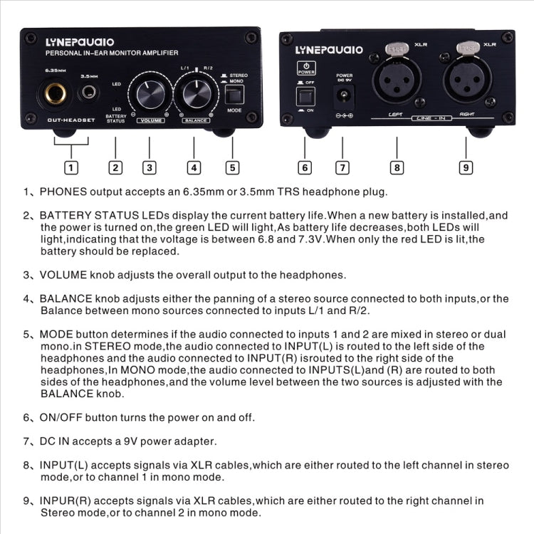 LINEPAUDIO B982 Power Amplifier Instrument Drummer Earphone Monitor Signal Amplifier, Dual XLR Input