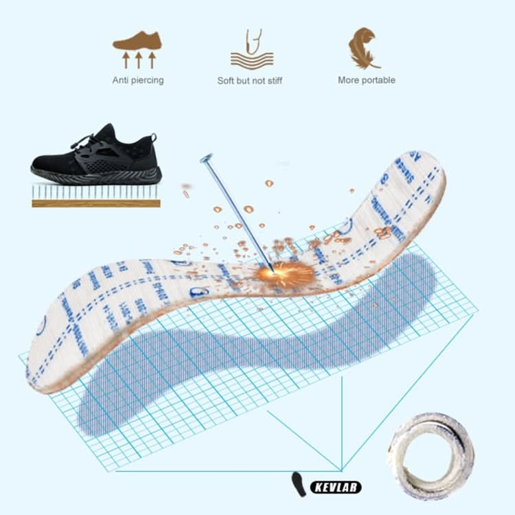 Jiefu Insulating Work Safety Shoes With Air Permeability, Impact Resistance And Puncture Resistance Reluova