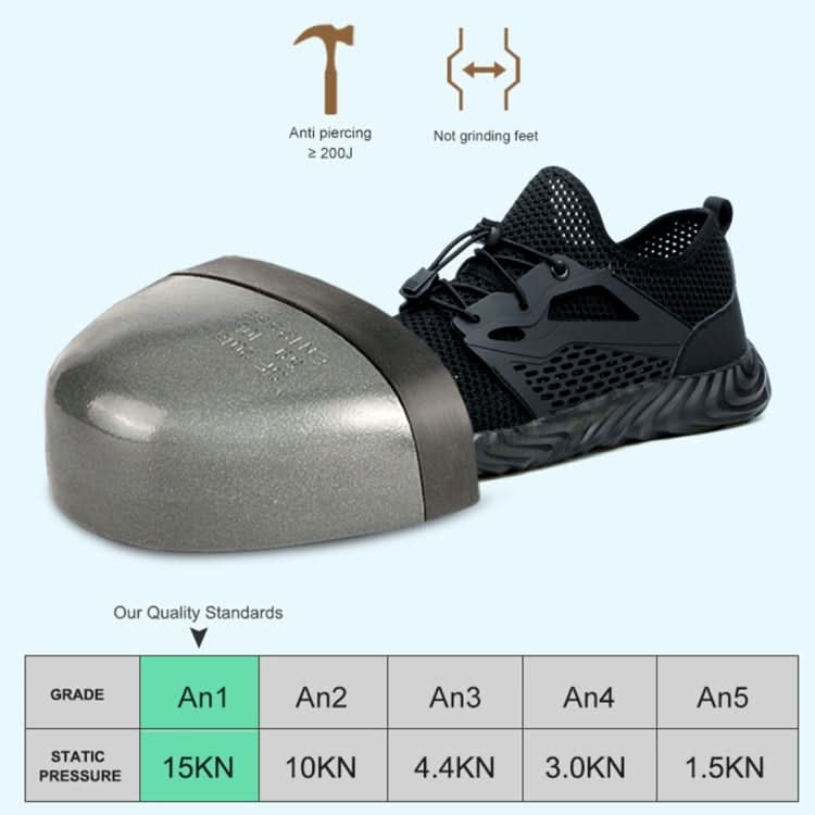 Jiefu Insulating Work Safety Shoes With Air Permeability, Impact Resistance And Puncture Resistance Reluova